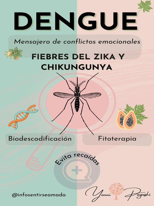 Cover image for Dengue